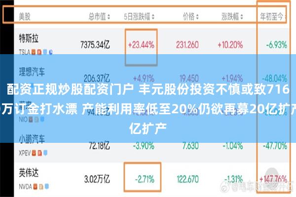 配资正规炒股配资门户 丰元股份投资不慎或致7160万订金打水漂 产能利用率低至20%仍欲再募20亿扩产