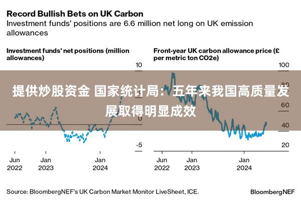 提供炒股资金 国家统计局：五年来我国高质量发展取得明显成效
