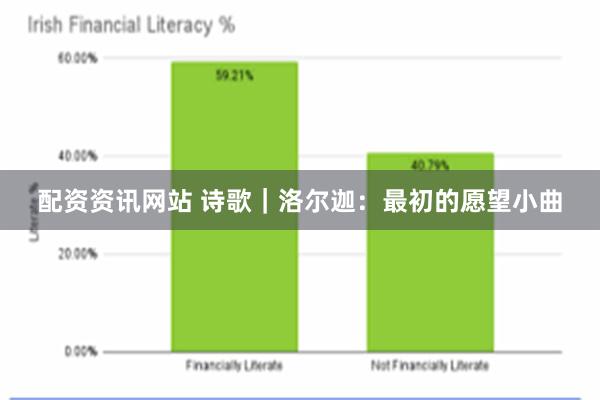 配资资讯网站 诗歌｜洛尔迦：最初的愿望小曲