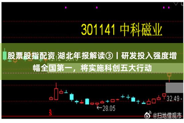 股票股指配资 湖北年报解读③丨研发投入强度增幅全国第一，将实施科创五大行动