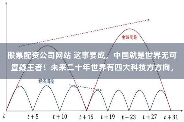 股票配资公司网站 这事要成，中国就是世界无可置疑王者！未来二十年世界有四大科技方方向，